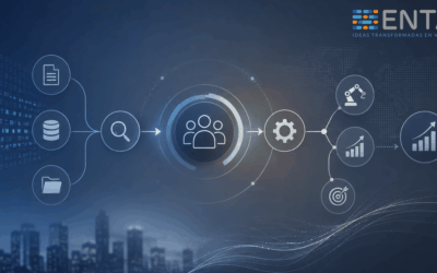 Inteligencia Artificial: cómo cambió la forma de diseñar proyectos de automatización que generan valor real PARTE 1
